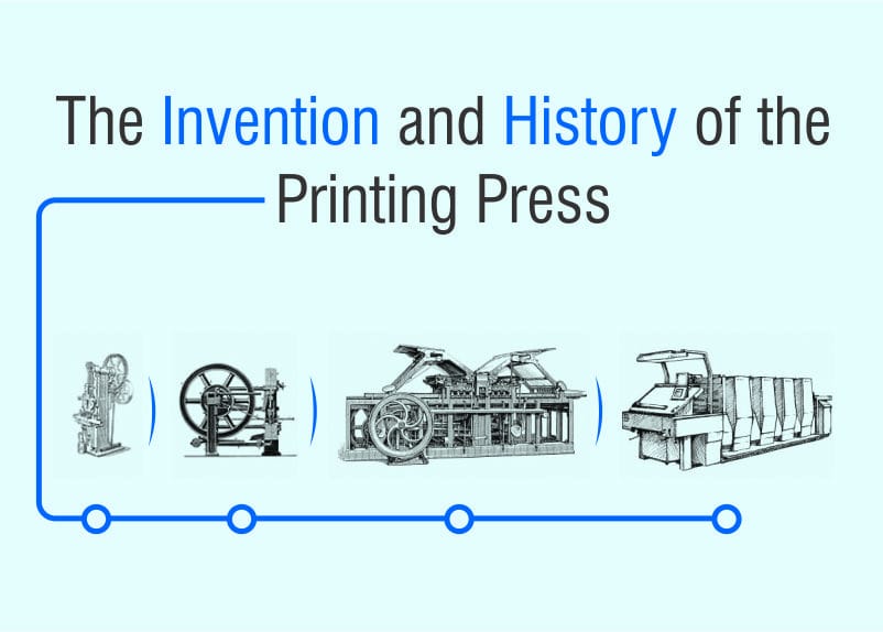 The Invention and History of the Printing Press - Anderson Printing House Pvt. Ltd.
